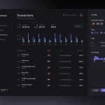 طراحی سایت سرمایه گذاری Finesse